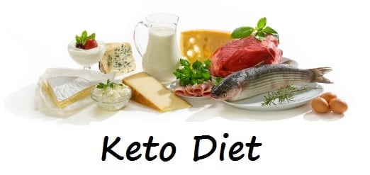 Keto-dieta