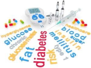 Tabloul clinic in diabetul zaharat